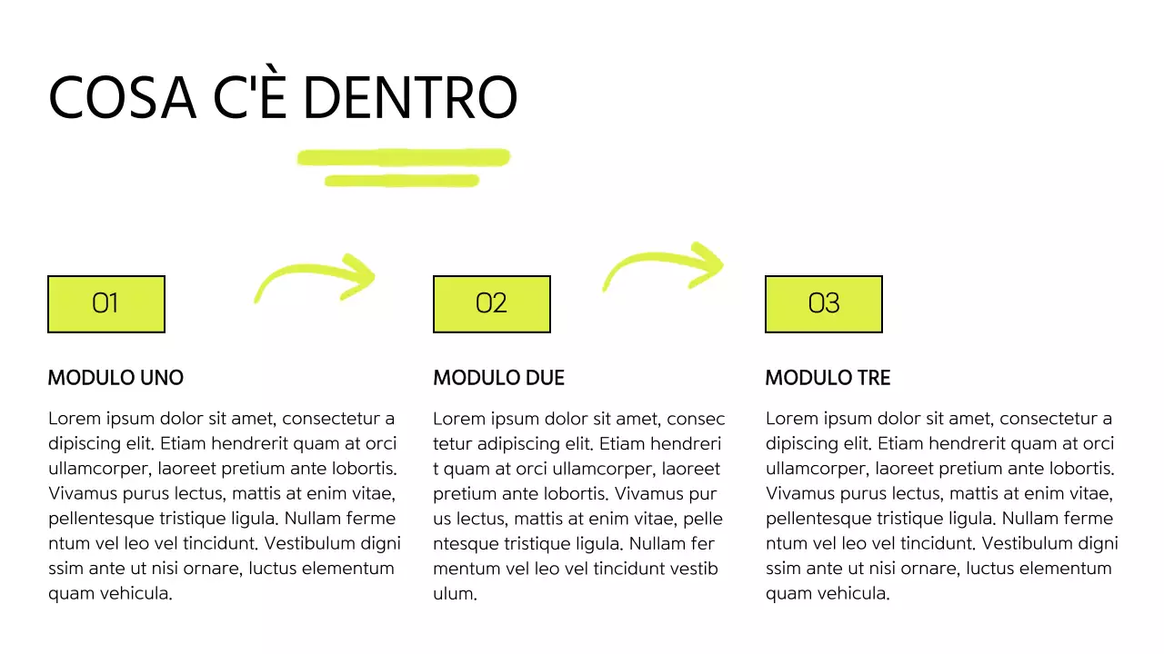 Promozione di un corso online moderno in bianco e lime