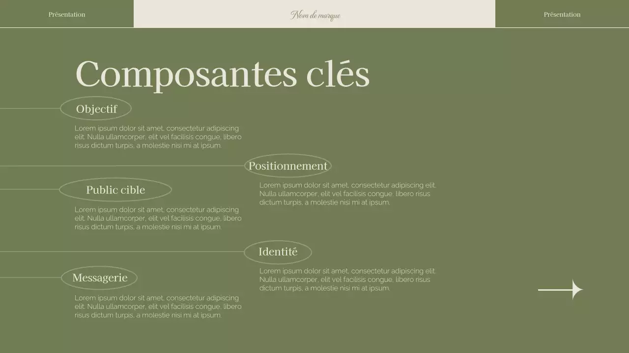 Stratégie de marque de la femme verte et élégante