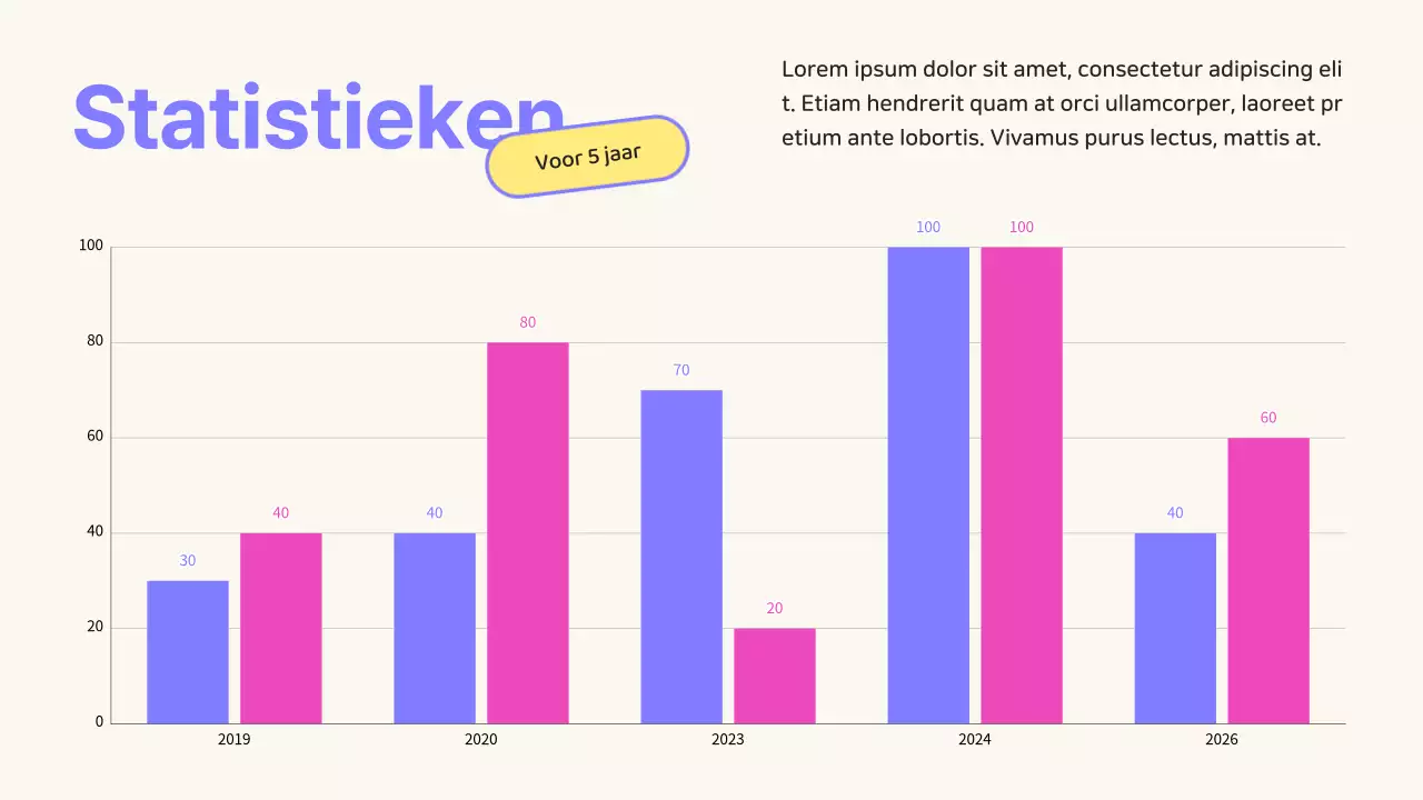 Beige en Paars Geometrische Online SMM Cursus Promotie