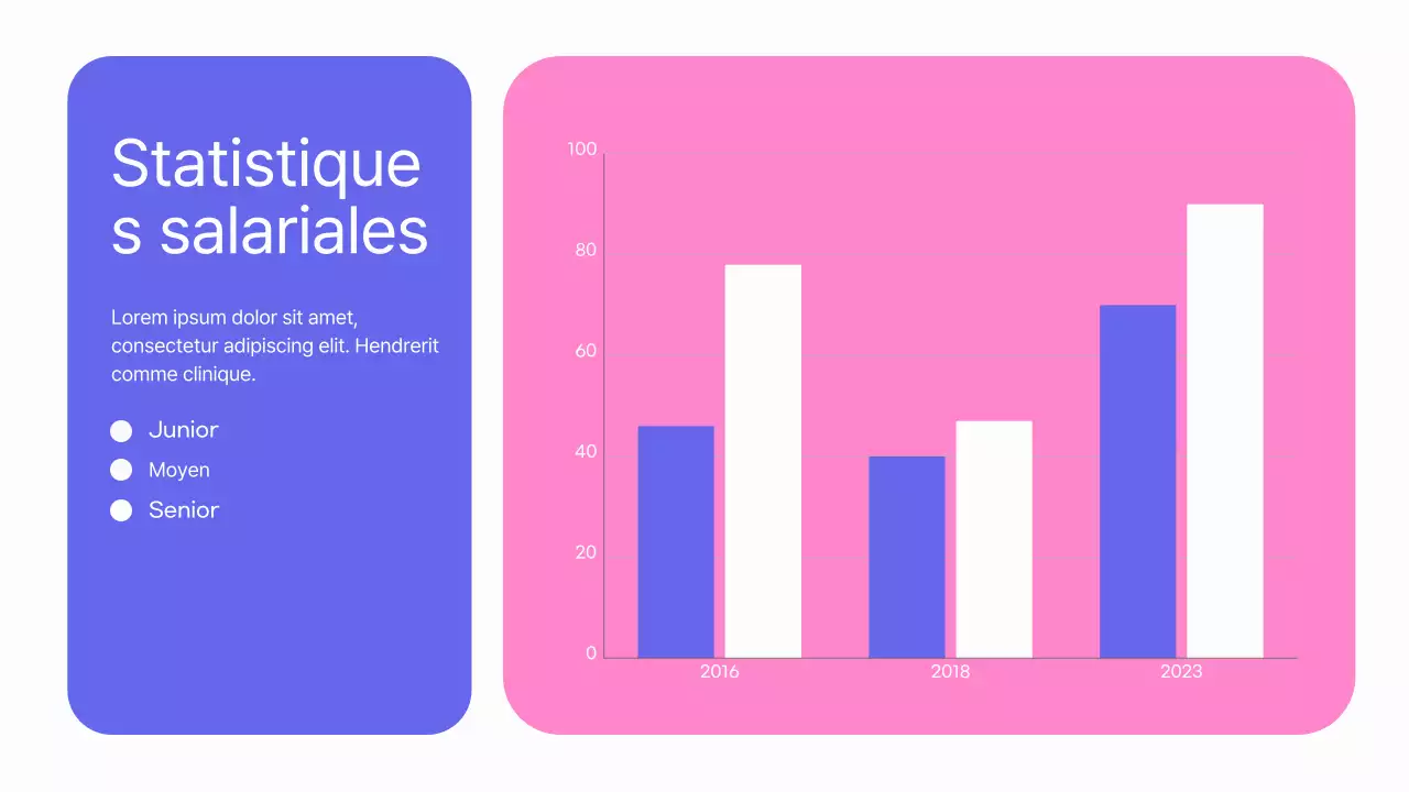 Promotion du cours de graphiste moderne Purple Pink