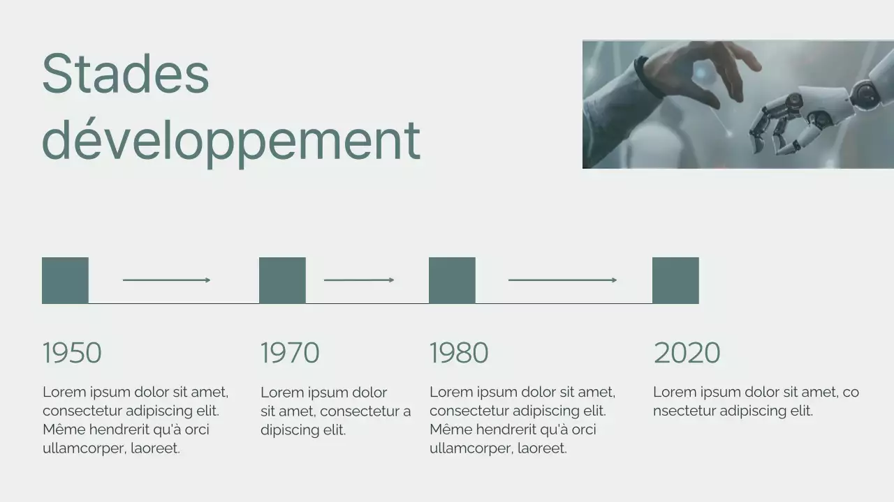 Matériel de cours sur l'intelligence artificielle minimale verte