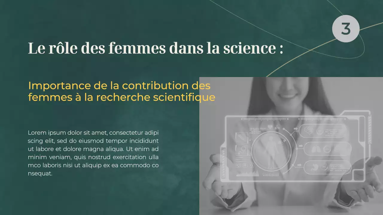 Matériel de cours de base sur les femmes en sciences (vert et gris)