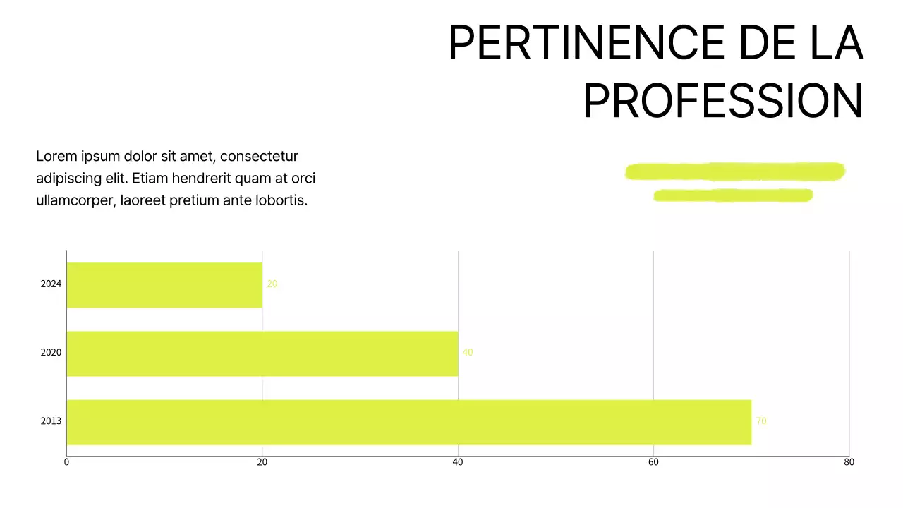 Promotion de cours en ligne moderne blanc et citron vert