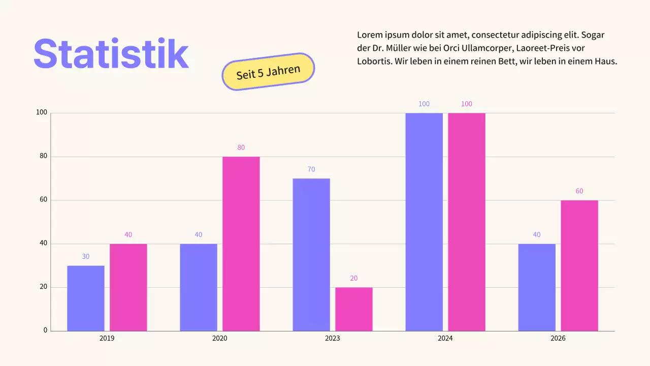 Beige und Lila Geometrische Online SMM Kurs Promotion