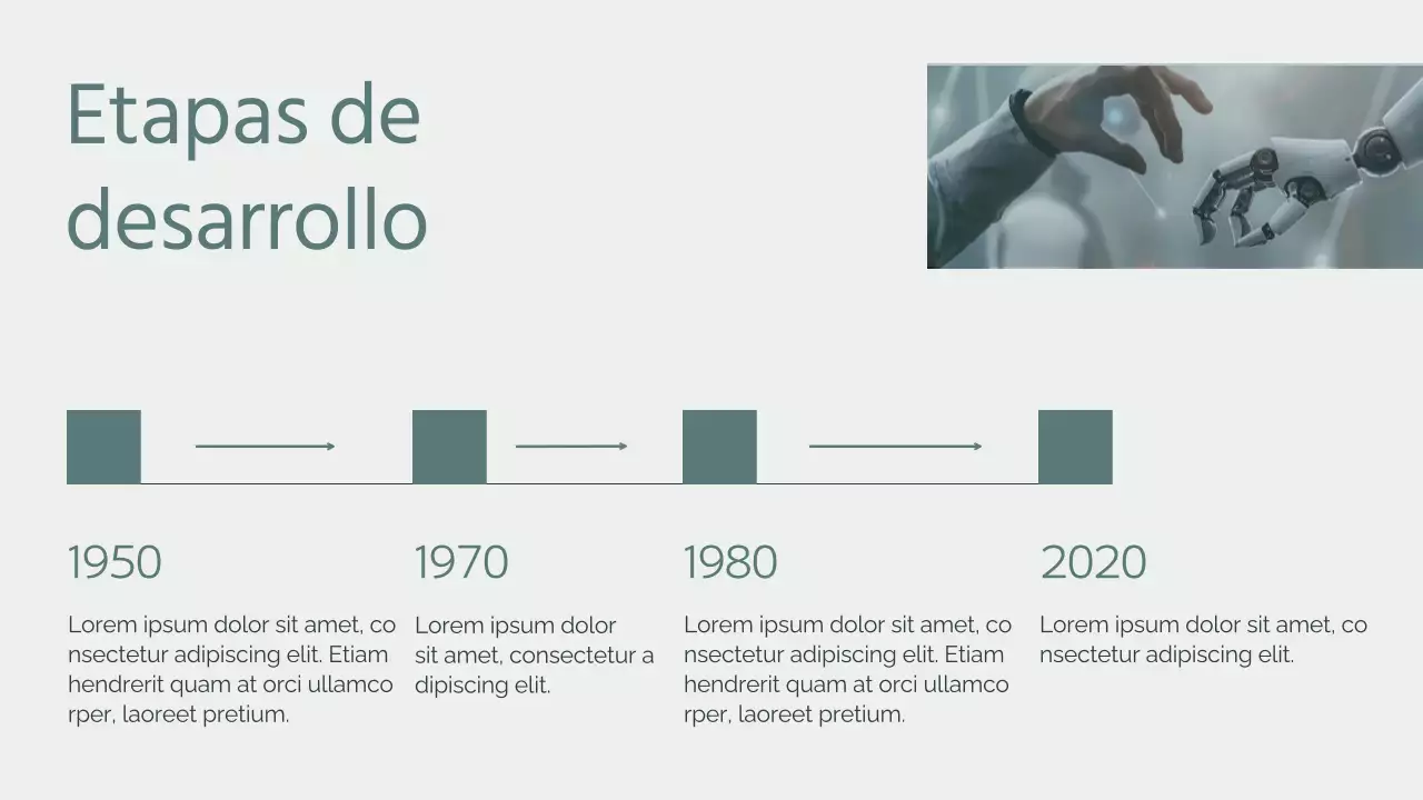 Material didáctico sobre Inteligencia Artificial Mínima Verde