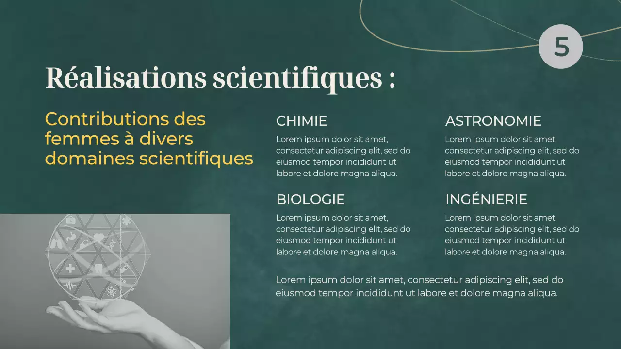 Matériel de cours de base sur les femmes en sciences (vert et gris)
