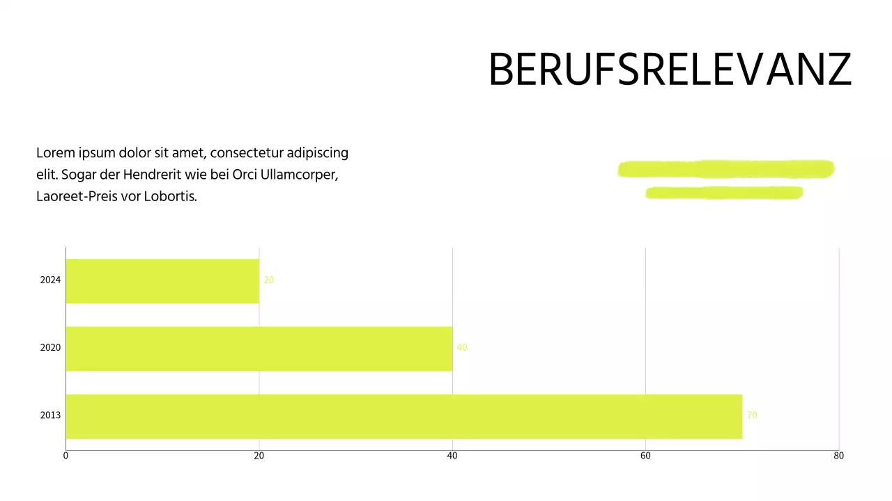 Modernes Online-Kursangebot in Weiß und Limone
