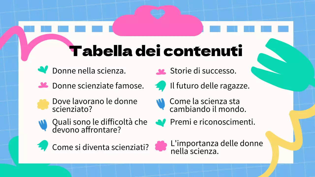 Materiale didattico di base sulle donne nella scienza in blu e rosa