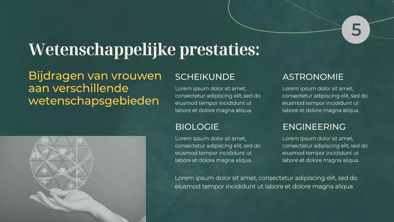 Groen en grijs basismateriaal voor lezingen over vrouwen in de wetenschap