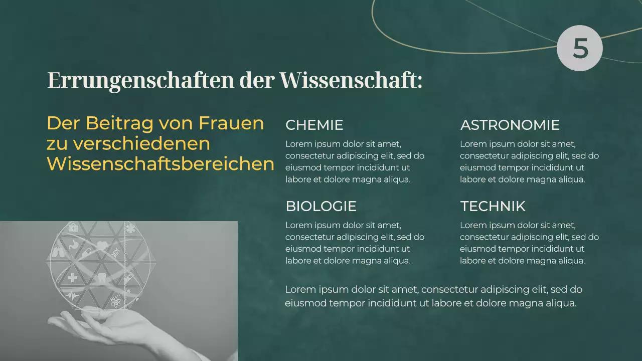 Grünes und graues grundlegendes Vorlesungsmaterial über Frauen in der Wissenschaft