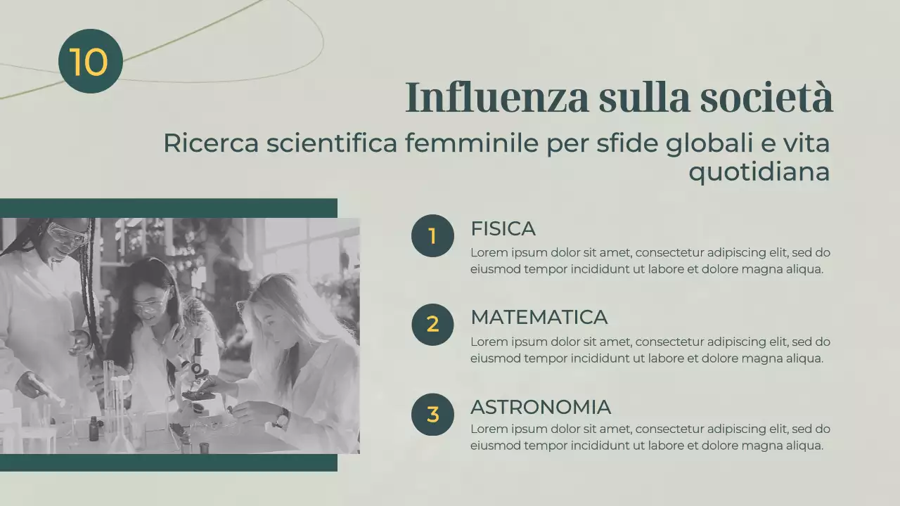 Materiale didattico di base sulle donne nella scienza di Green e Gray