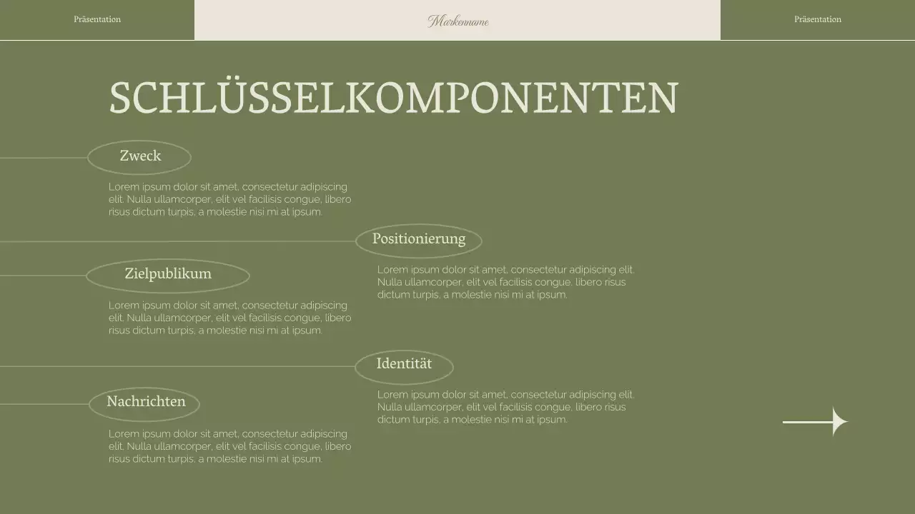 Grüne elegante Frau Business-Markenstrategie