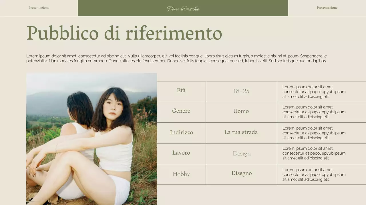 Strategia di marca aziendale per una donna elegante e verde