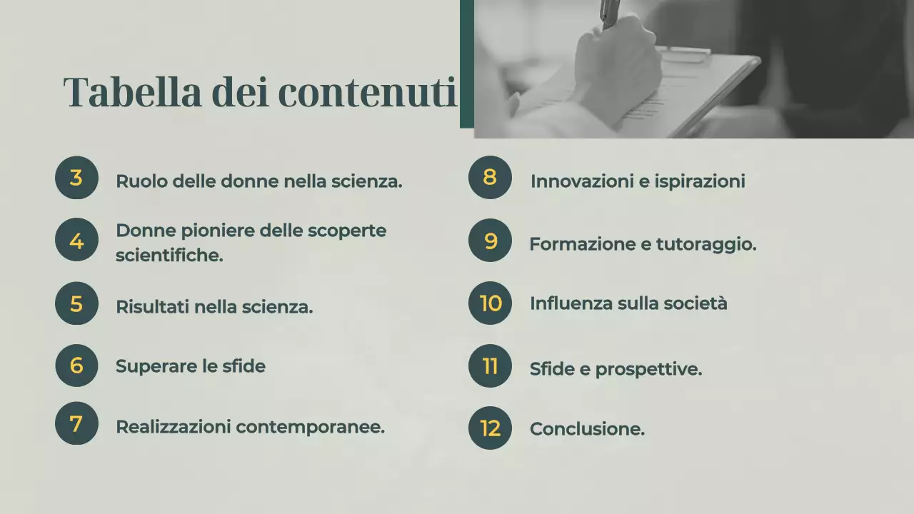 Materiale didattico di base sulle donne nella scienza di Green e Gray