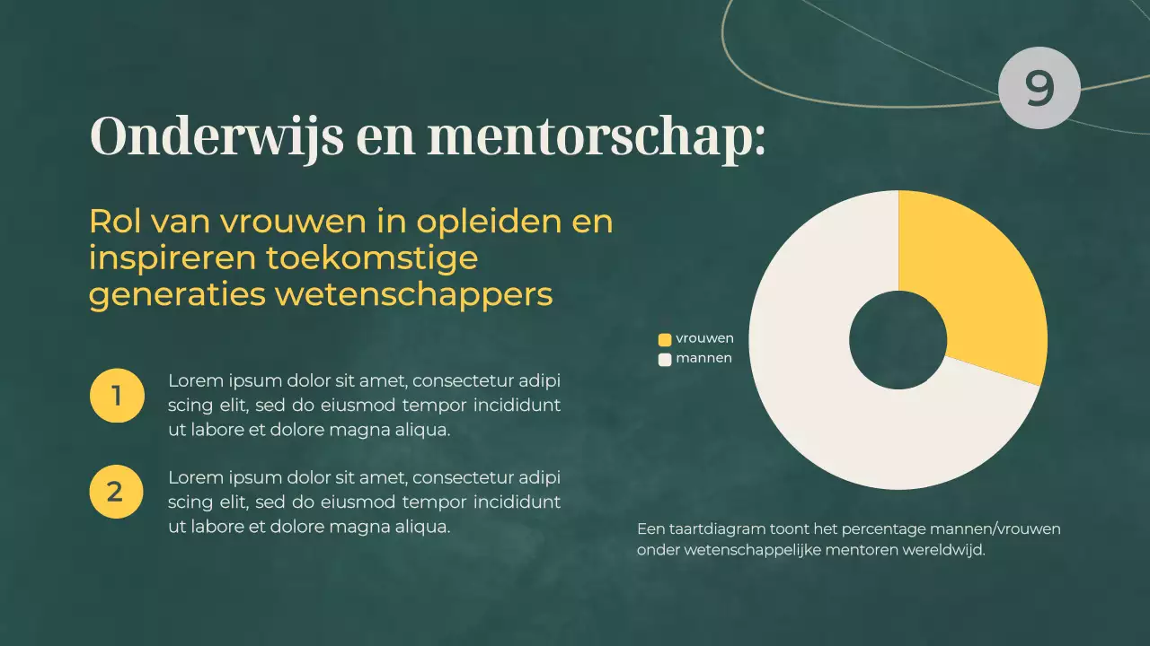 Groen en grijs basismateriaal voor lezingen over vrouwen in de wetenschap