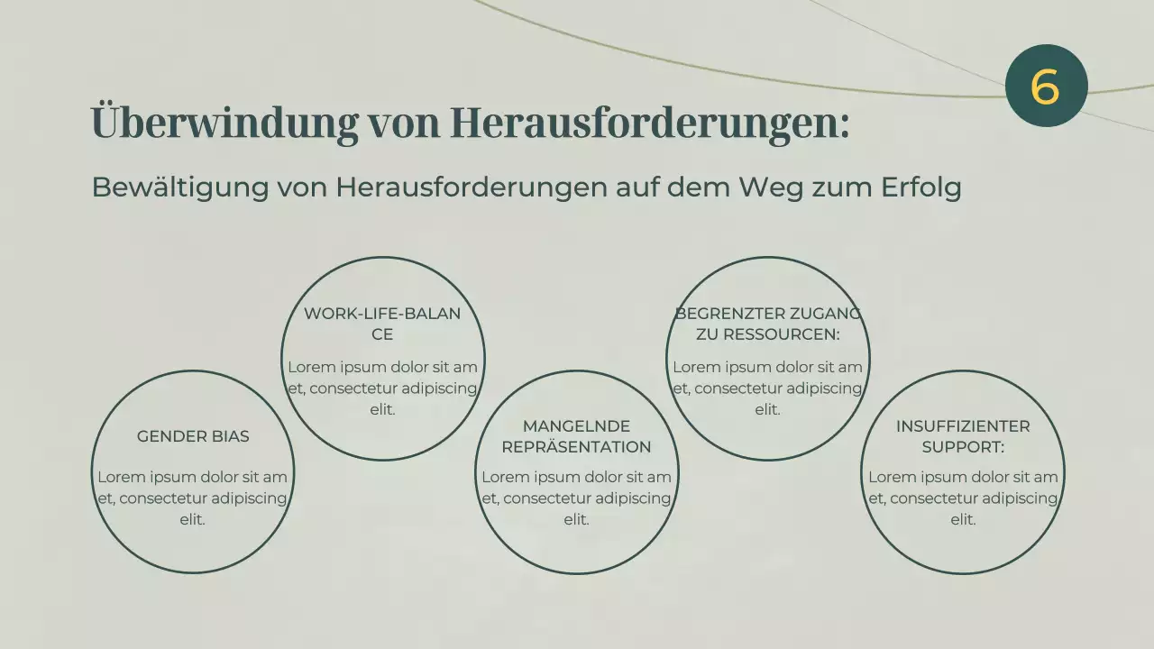 Grünes und graues grundlegendes Vorlesungsmaterial über Frauen in der Wissenschaft