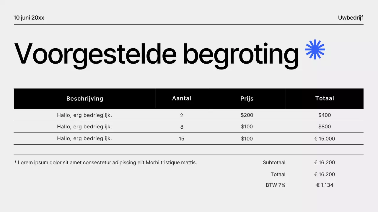 Zwart en Blauw Modern Geometrisch Projectvoorstel