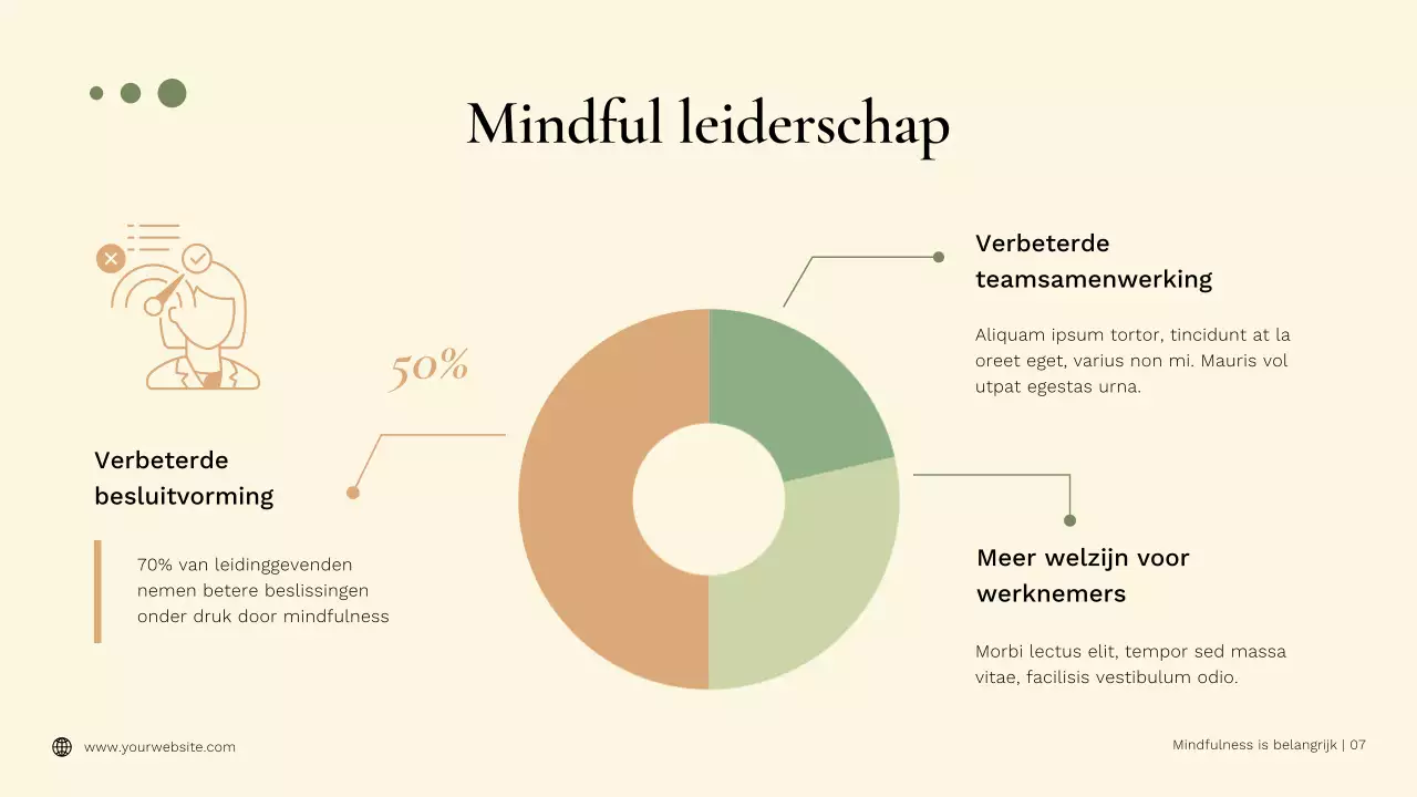 Groene Minimale Voordelen van Yoga voor Mindfulness Publiciteit