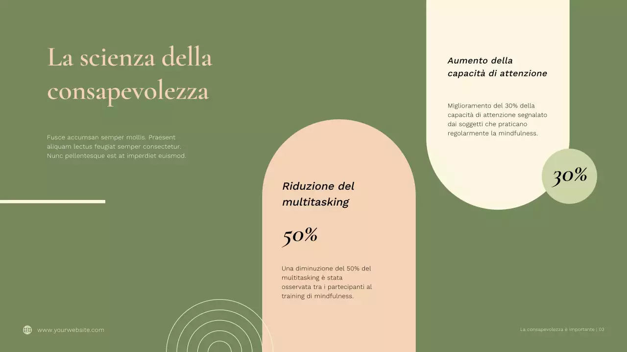 Benefici minimi dello yoga per la mindfulness Pubblicità verde