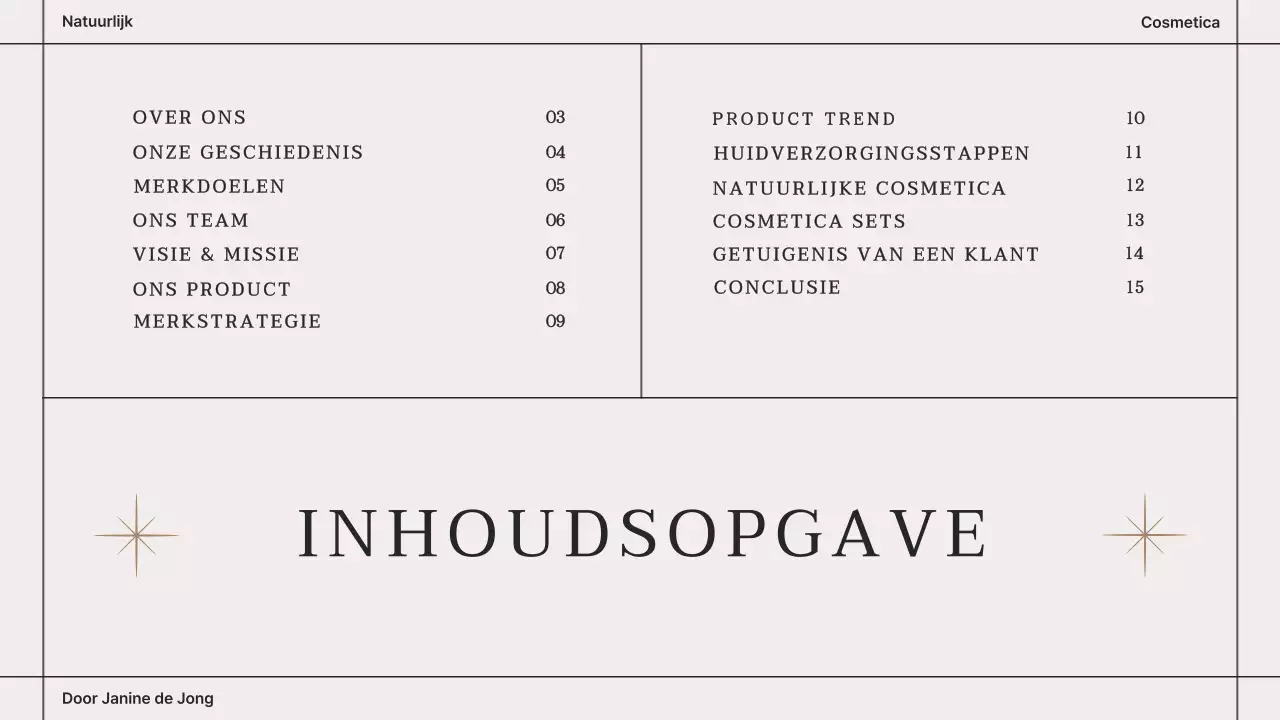 Beige Bruin Modern Cosmetica Merkenboek Presentatie