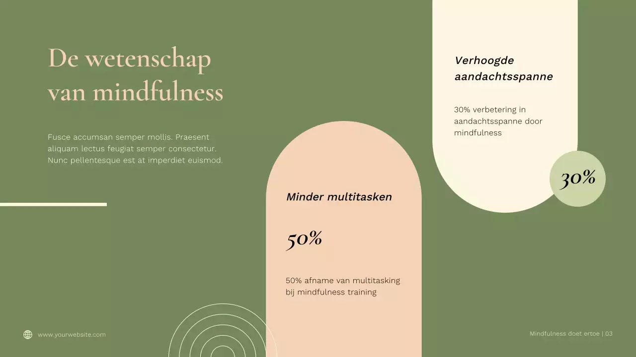 Groene Minimale Voordelen van Yoga voor Mindfulness Publiciteit