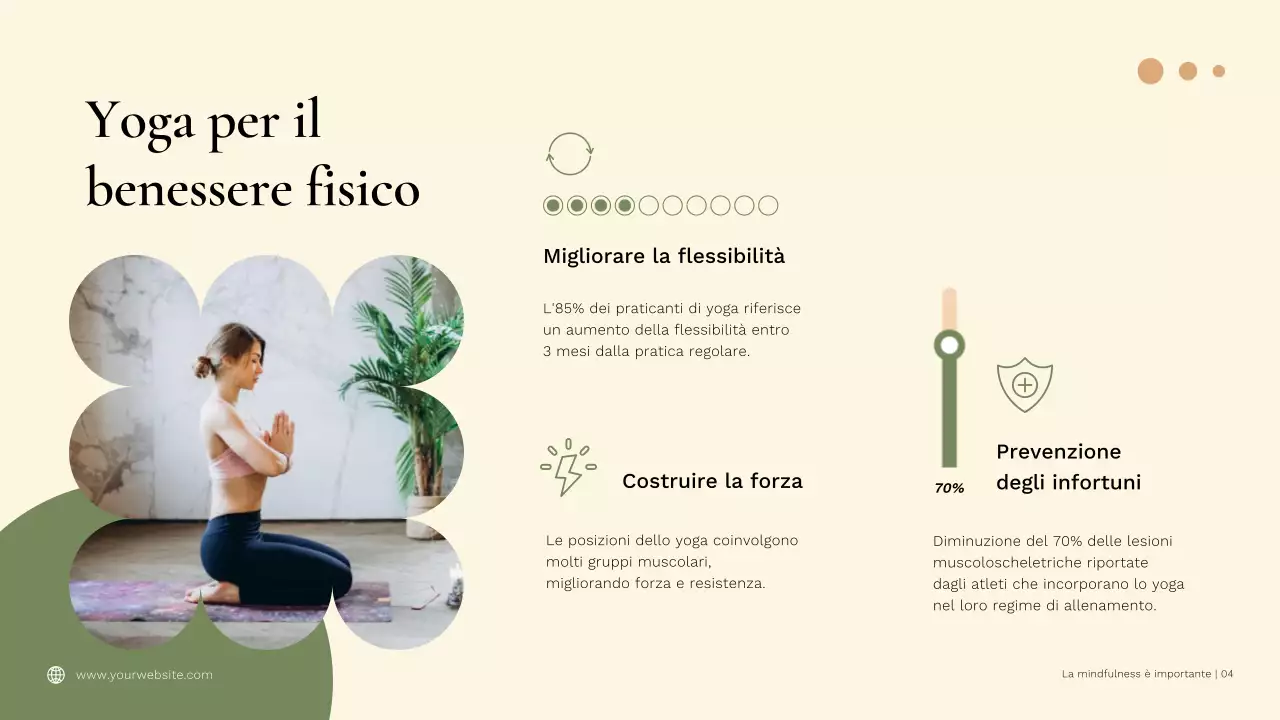 Benefici minimi dello yoga per la mindfulness Pubblicità verde