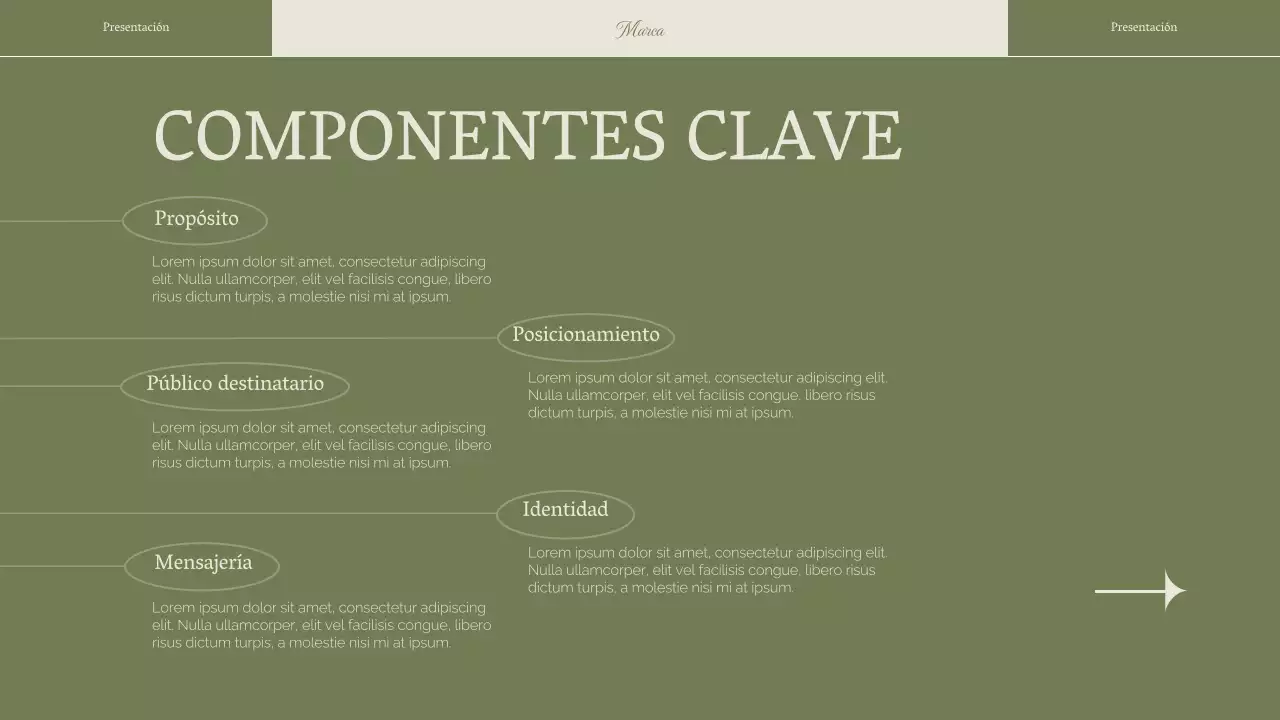 Verde mujer elegante estrategia de marca empresarial