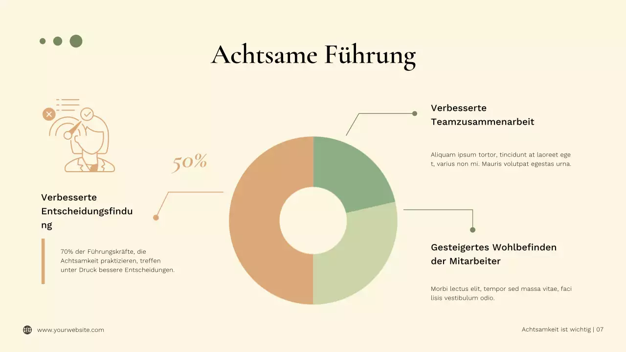 Green Minimal Benefits of Yoga für Achtsamkeit Werbung