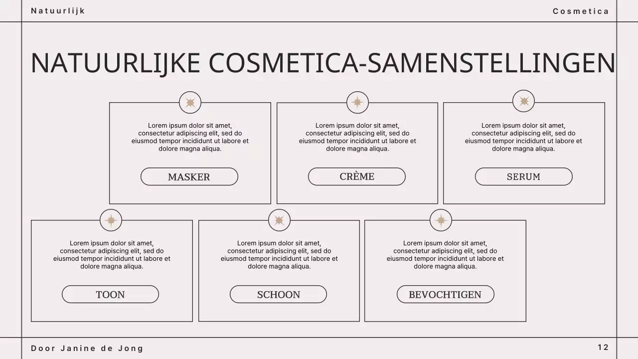 Beige Bruin Modern Cosmetica Merkenboek Presentatie