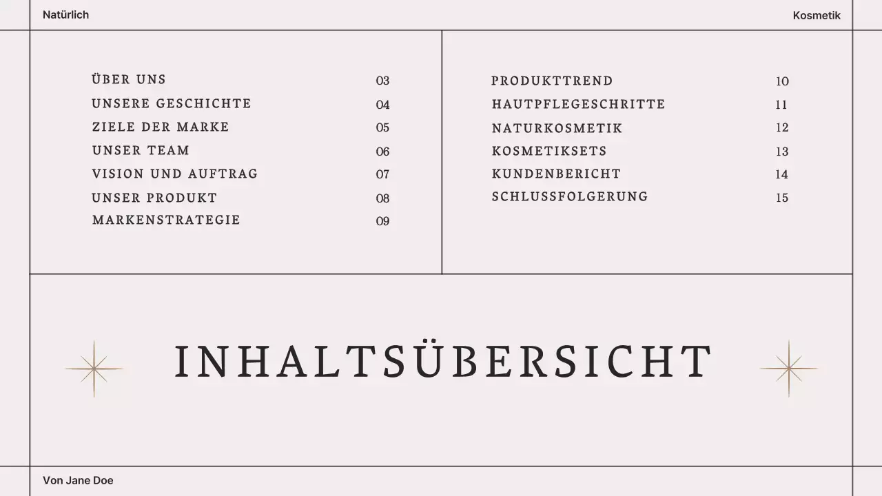 Beige Braun Modern Cosmetics Markenbuch Präsentation