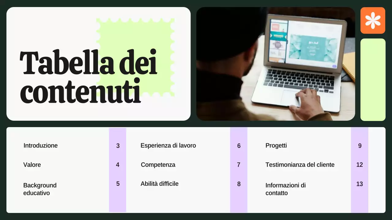 Portafoglio del designer grafico in grassetto verde e viola