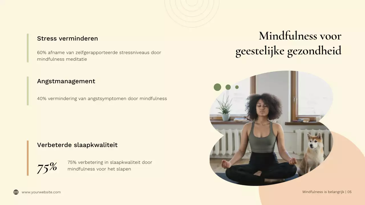 Groene Minimale Voordelen van Yoga voor Mindfulness Publiciteit