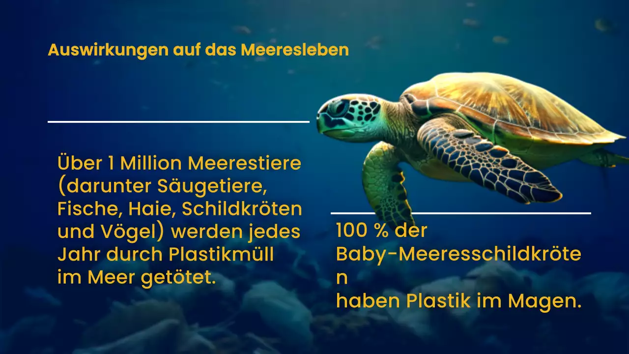 Marinegelb Natur Ozean Vortragsmaterial