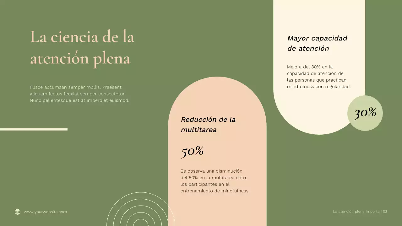 Mínimos beneficios ecológicos de la publicidad del yoga para la atención plena