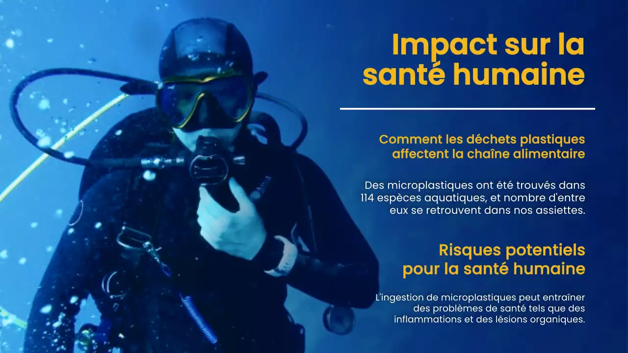 Navy Yellow Nature Ocean Lecture Material