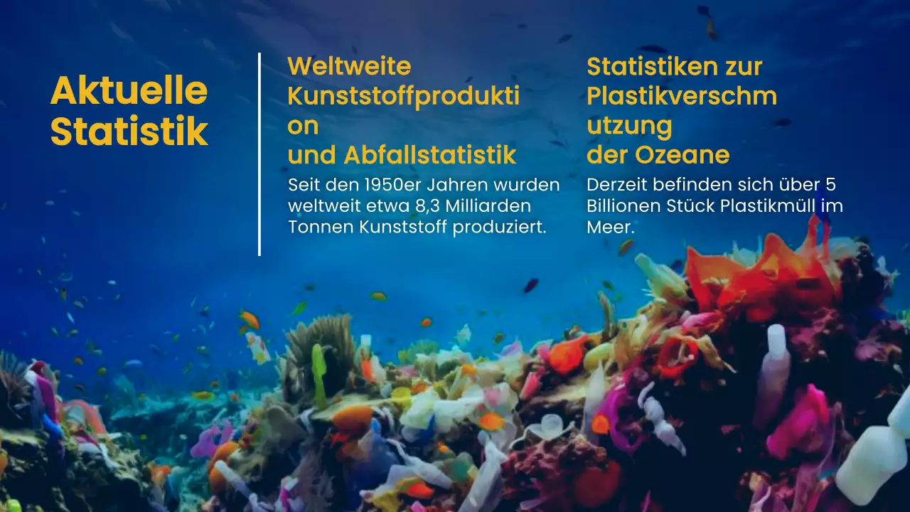 Marinegelb Natur Ozean Vortragsmaterial