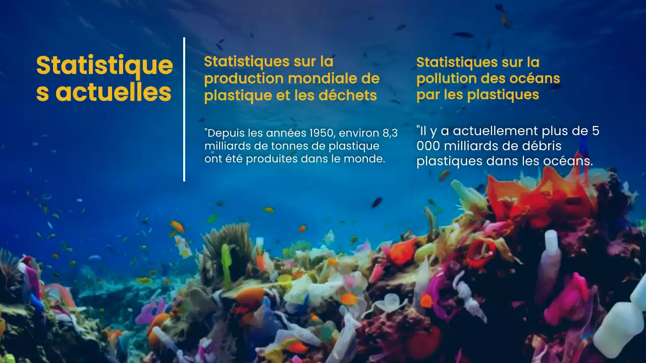 Navy Yellow Nature Ocean Lecture Material