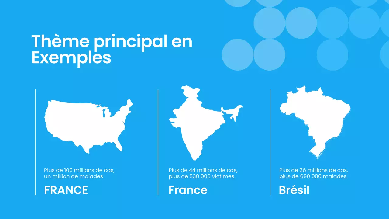 Matériel de conférence sur les pandémies modernes bleu blanc