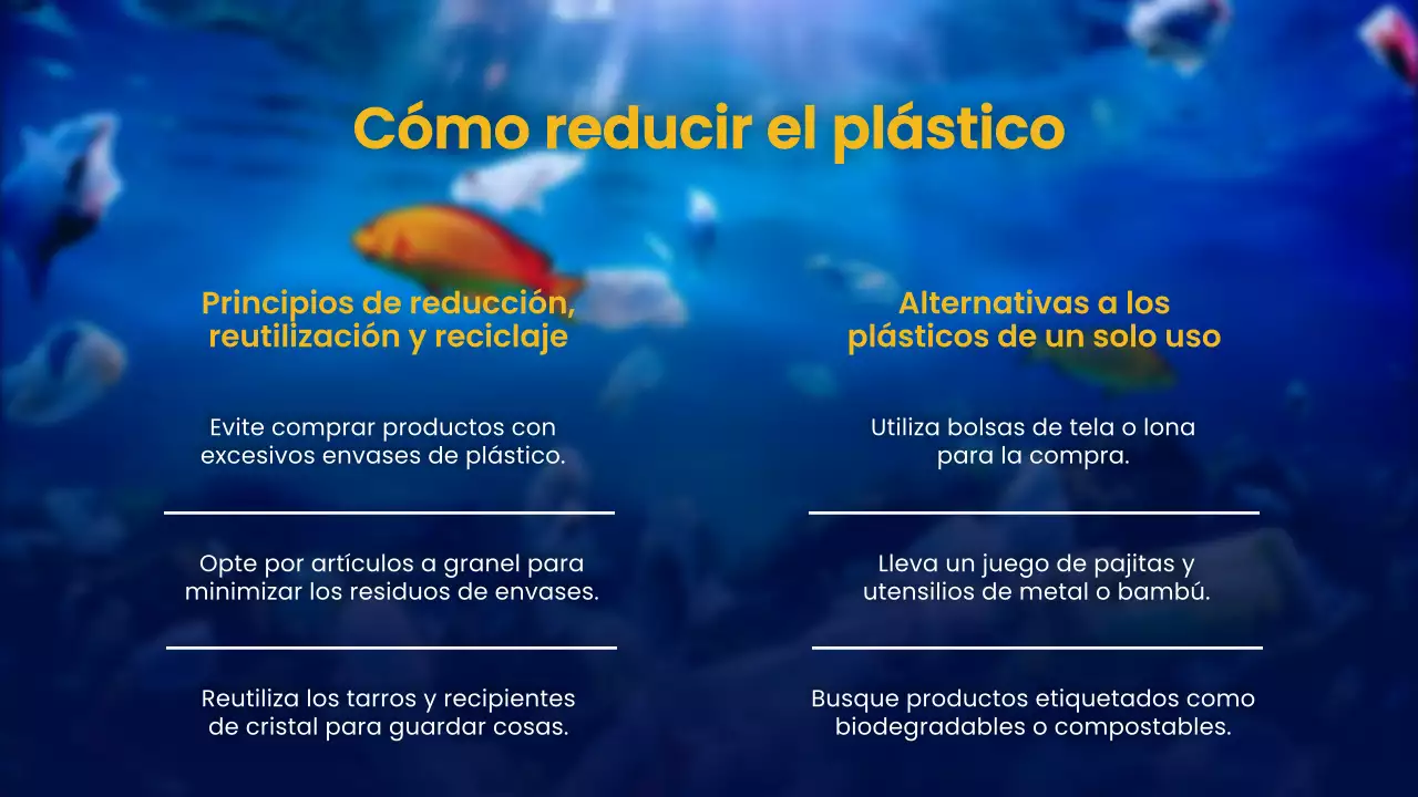 Azul marino Amarillo Naturaleza Océano Material de lectura