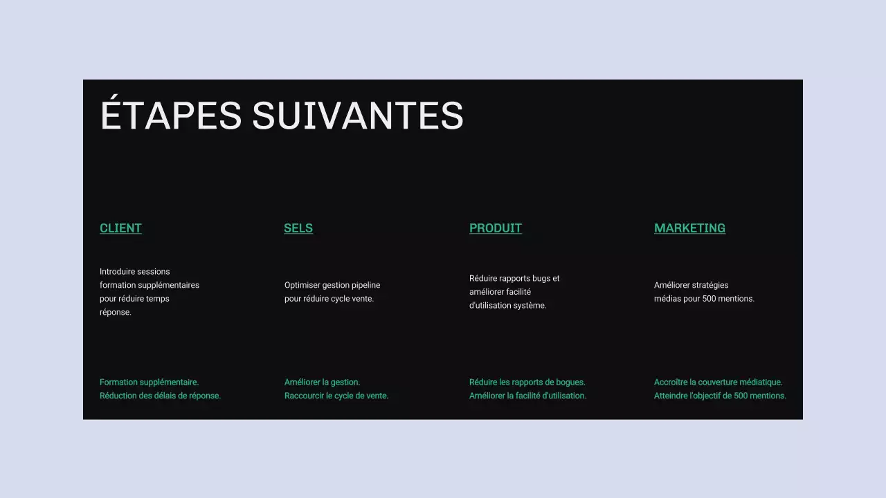 Rapport OKR moderne vert et bleu