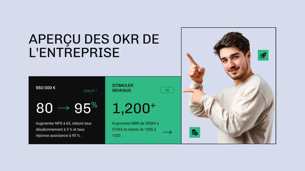 Rapport OKR moderne vert et bleu