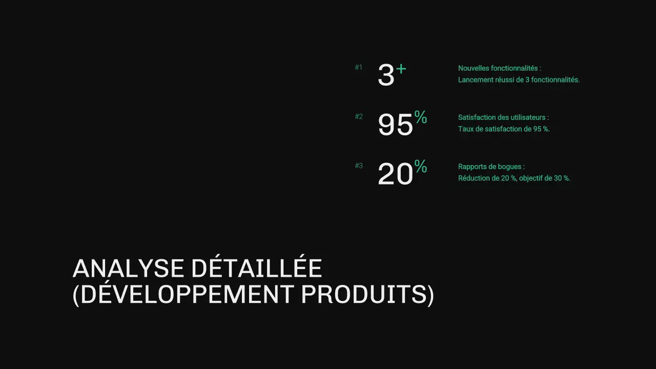 Rapport OKR moderne vert et bleu