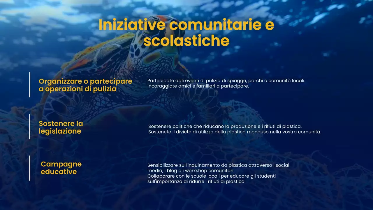 Navy Yellow Nature Ocean Materiale per la lezione