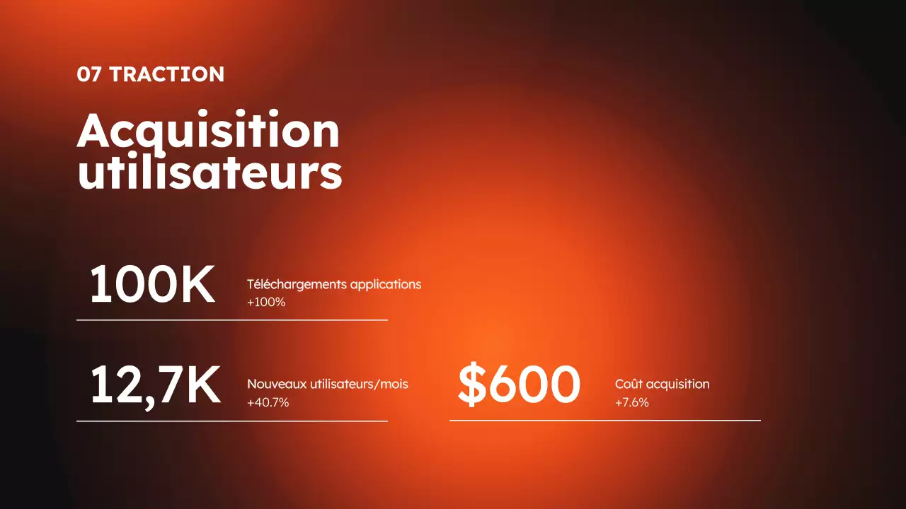 Applis de sport et de fitness modernes orange et noires Product Pitch