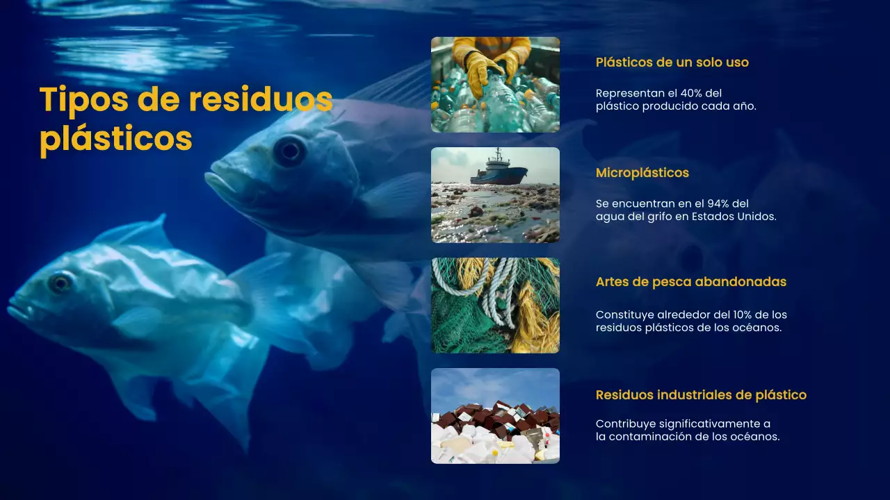 Azul marino Amarillo Naturaleza Océano Material de lectura