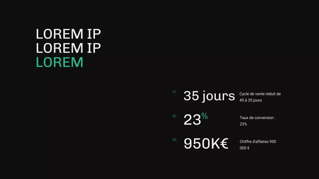 Rapport OKR moderne vert et bleu