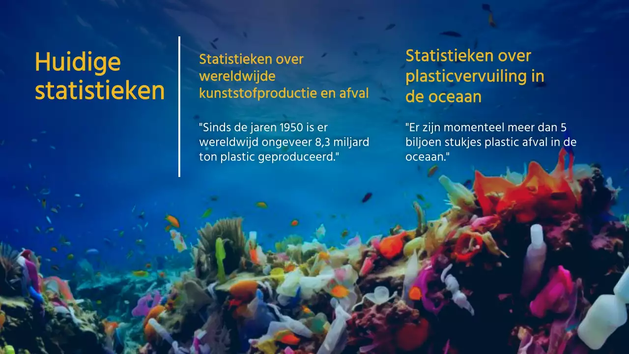 Marine Geel Natuur Oceaan Lezing Materiaal