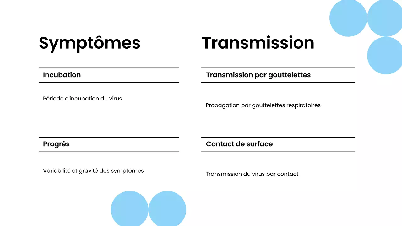 Matériel de conférence sur les pandémies modernes bleu blanc