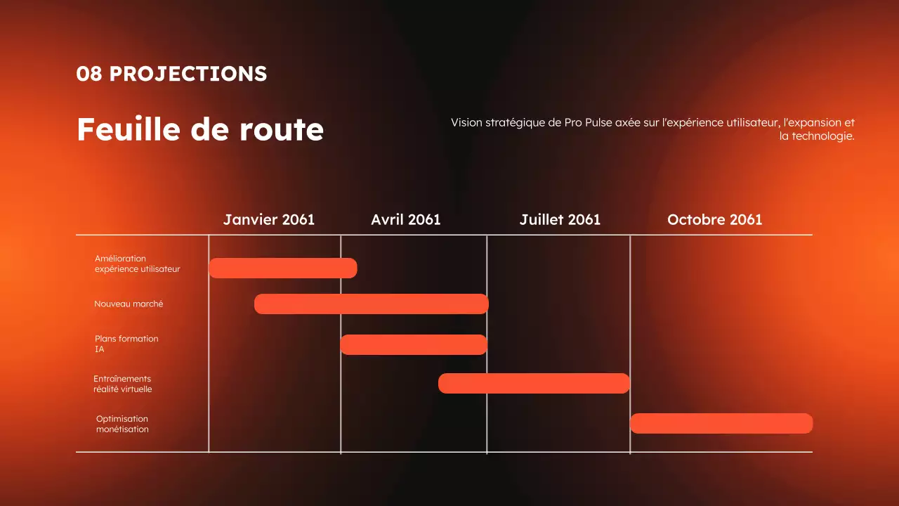 Applis de sport et de fitness modernes orange et noires Product Pitch