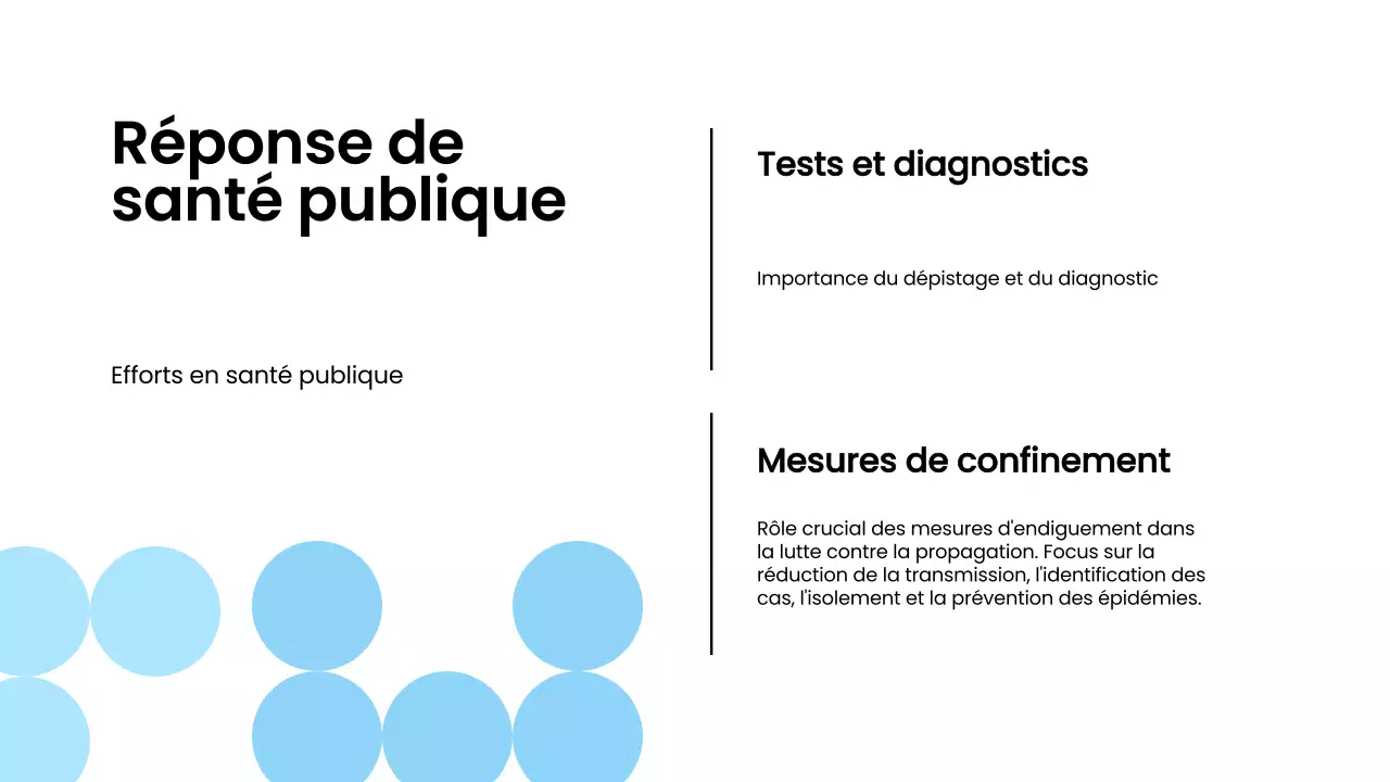 Matériel de conférence sur les pandémies modernes bleu blanc